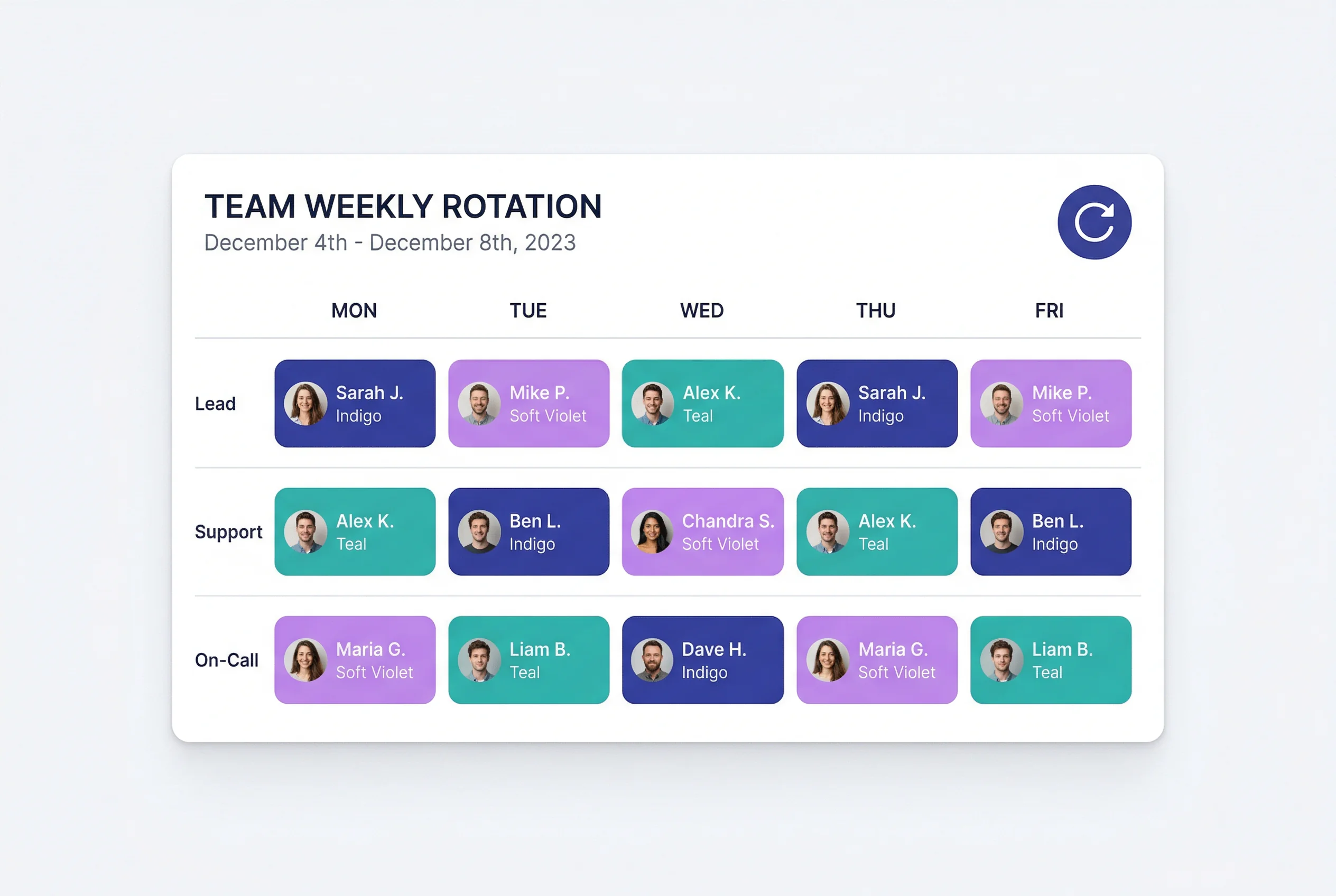 Rotation Scheduling