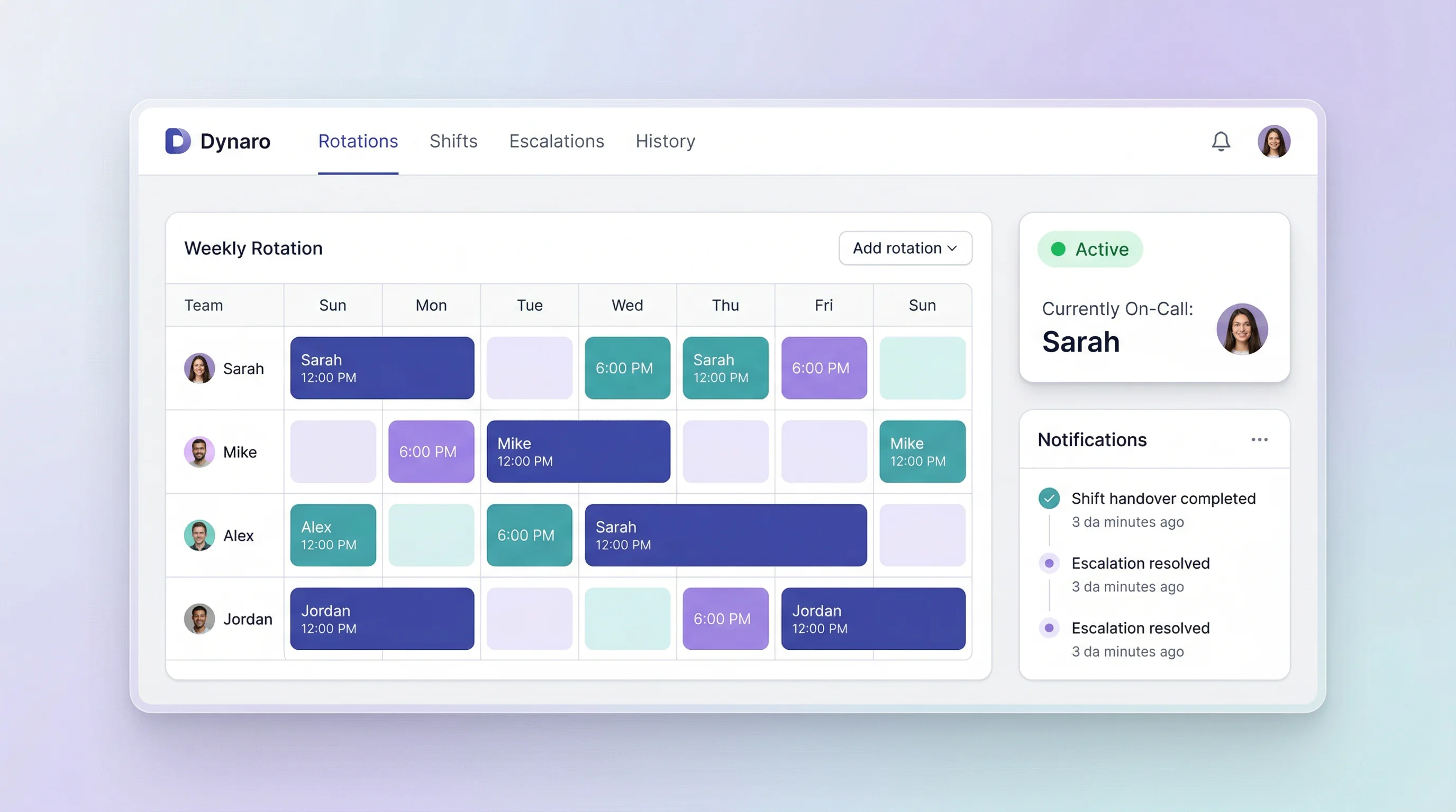 Dynaro on-call rotation dashboard